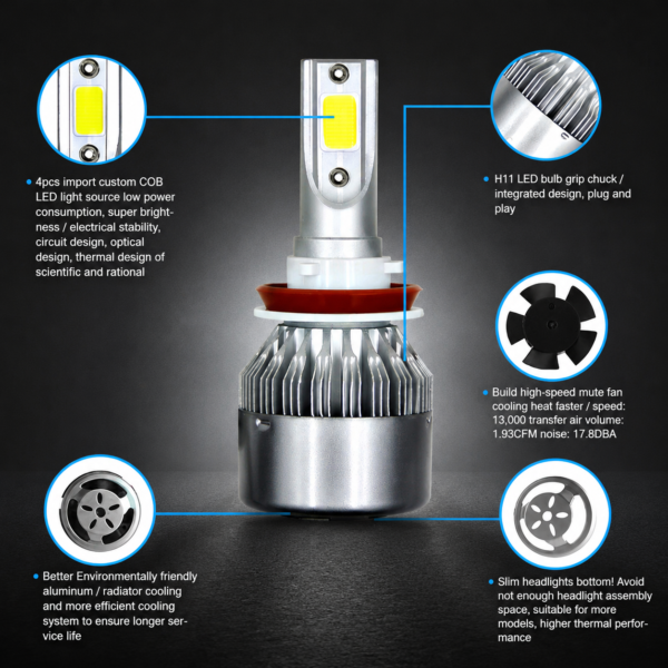 LED BULB WHITE PULSAR RS 200 | NS 160/200