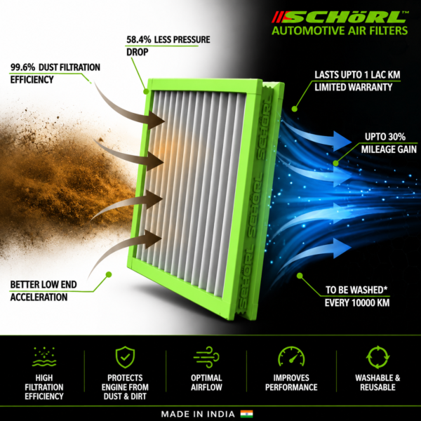 AIR FILTER RACING ORIGINAL SCHORL SUZUKI V-STROM 250 SX | GIXXER 250/SF