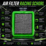 AIR FILTER RACING ORIGINAL SCHORL SUZUKI V-STROM 250 SX | GIXXER 250/SF
