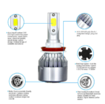 LED BULB WHITE PULSAR RS 200 | NS 160/200