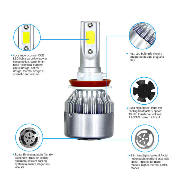 LED BULB WHITE PULSAR RS 200 | NS 160/200