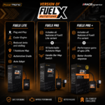 FUELX POWERTRONIC | ALL MOTORCYCLE