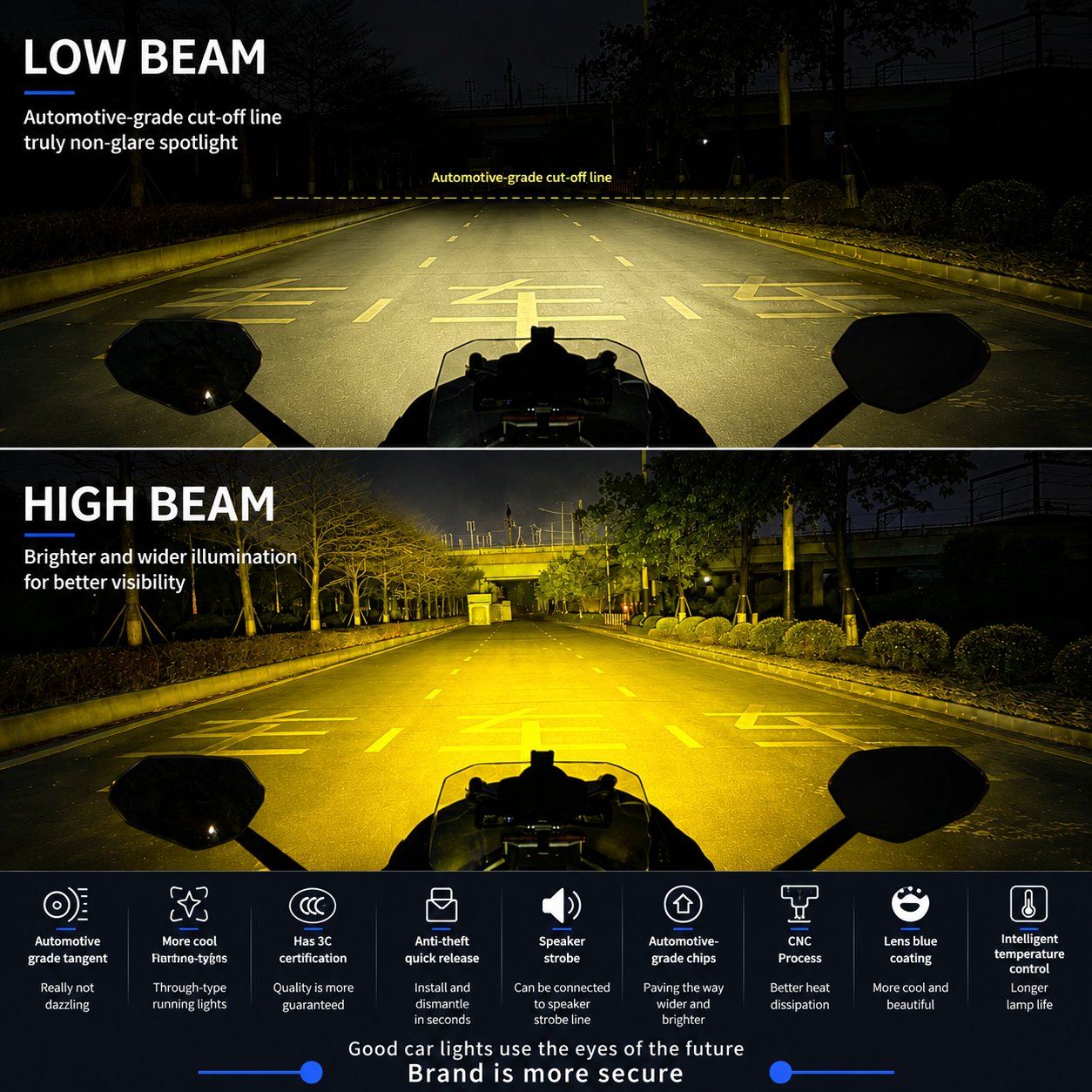 FUTURE EYES GALAXY X80 SPORTLIGHT MOTORCYCLE | UNIVERSAL