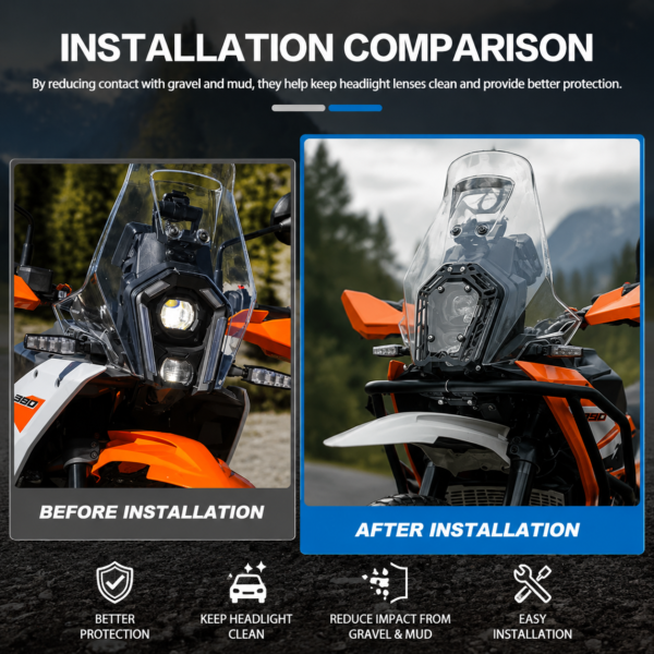 HEADLIGHT GRILL CNC KTM ADV 390 X | R