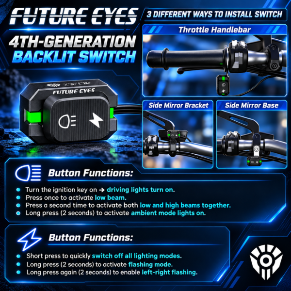 FUTURE EYES GALAXY X60 SPORTLIGHT MOTORCYCLE | UNIVERSAL